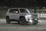 Jeep Renegade S 2019 года (EU)
